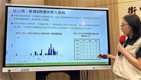 今年累計13例屈公病個案，均境外移入。（圖／記者簡浩正攝影）