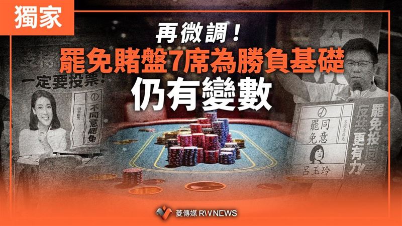 罷免賭盤再微調！7席為勝負基礎　有變數