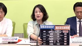 民進黨立院黨團於記者室召開「國民黨=作弊黨! 造假是家常便飯 道歉比登天還難 還不道歉!!」記者會，出席委員吳思瑤、林俊憲、吳思瑤委員。
