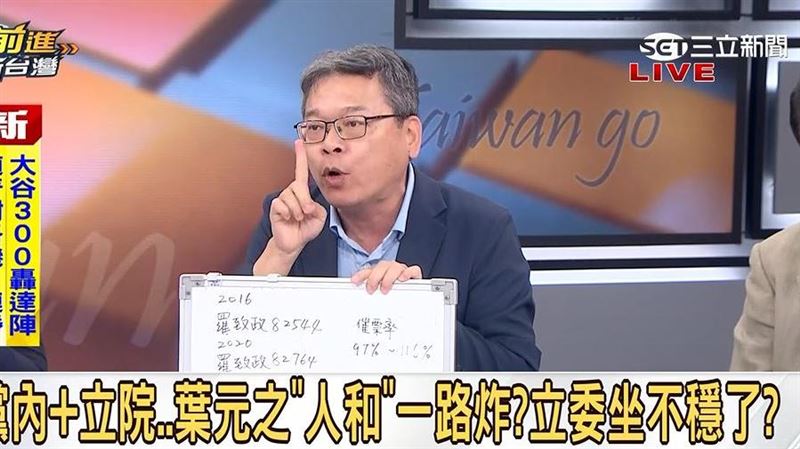 曝光催票率！他:大罷免最危險的叫葉元之