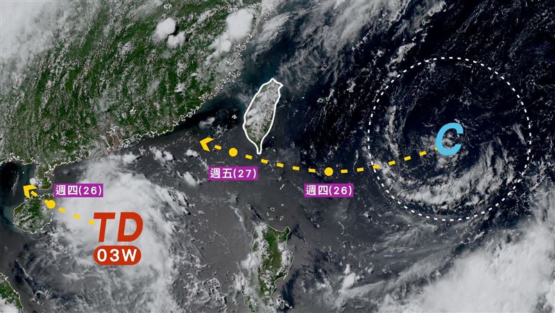 「高空冷心低壓」明通過台灣 未來3天小心