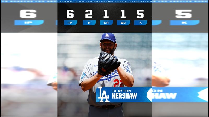 柯蕭(Clayton Kershaw)差3次三振達成生涯3000K。(圖/翻攝自MLB官網)