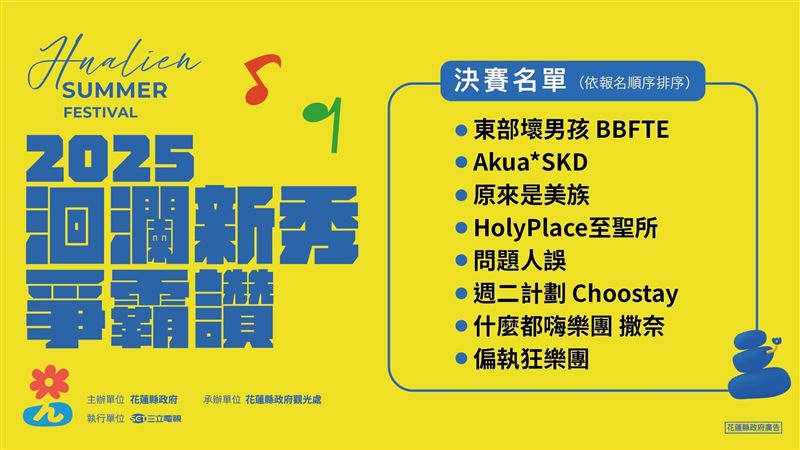 2025花蓮洄瀾新秀爭霸讚徵選初賽結果出爐