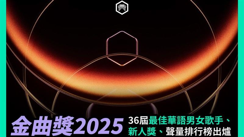 金曲36／最佳華語男女歌手獎聲量排行榜
