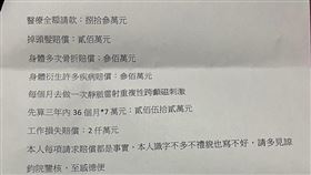 網友PO出加總起來3000多萬的賠償單，引發熱烈討論。（圖／翻攝自匿名公社）

