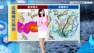 下週恐有颱風生成？最新預測路徑出爐