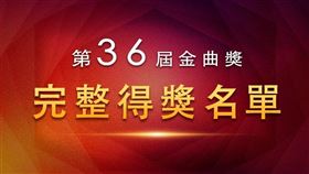 金曲完整名單。