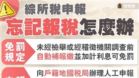 ▲2025綜所稅／忘記報稅了嗎？3步驟祕技照著做可補救（圖／財政部提供） 