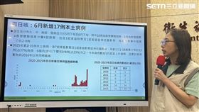 疾管署副主任李佳琳（圖／記者簡浩正攝影）
