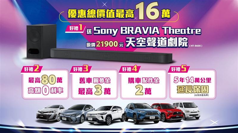 七月車市超殺促銷！各品牌優惠一次看