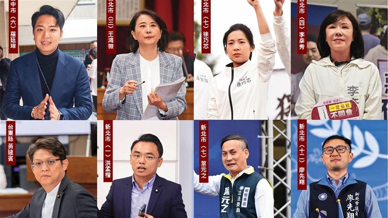 動員藏隱憂　8藍委反罷危機！這4人最吃緊