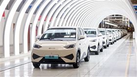 ▲比亞迪BYD海鷗電動車。（翻BYD網站）