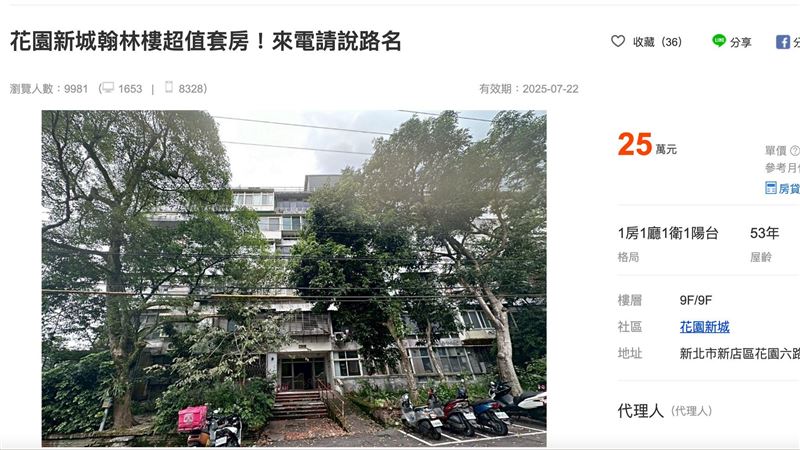 25萬竟能買套房？新店這價直接刷爆三觀！