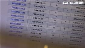 吐噶喇群島震1000次,日本鹿兒島外海,地震,（示意圖／資料照）