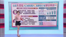 ▲心臟外科權威林芳郁驚傳失智，引發社會對預防與照護的高度關注，專家指出年輕型失智症增加，預防意識刻不容緩，《醫點不誇張》深度解析失智議題，本週日全新首播。（圖／三立iNews提供）