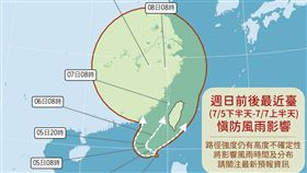 氣象署一張圖示警：熱帶性低氣壓對臺有威脅，一旦成颱警報機率高。（圖／翻攝自報天氣）