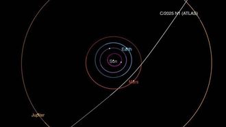 預言末日前見彗星　NASA：高速穿越太陽系