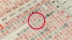 農民曆,大凶。（圖／記者陳慈鈴攝影）
