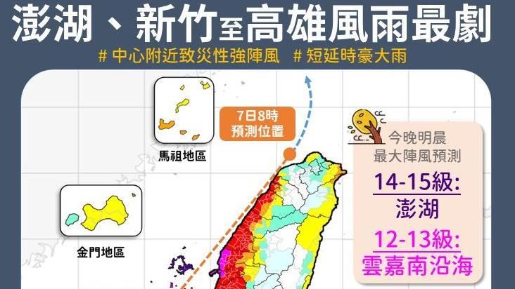 氣象署一圖示警 2理由不能小覷丹娜絲颱風