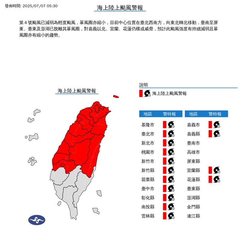 台南、高雄、屏東、台東等縣市脫離陸警。(圖/翻攝自中央氣象署)