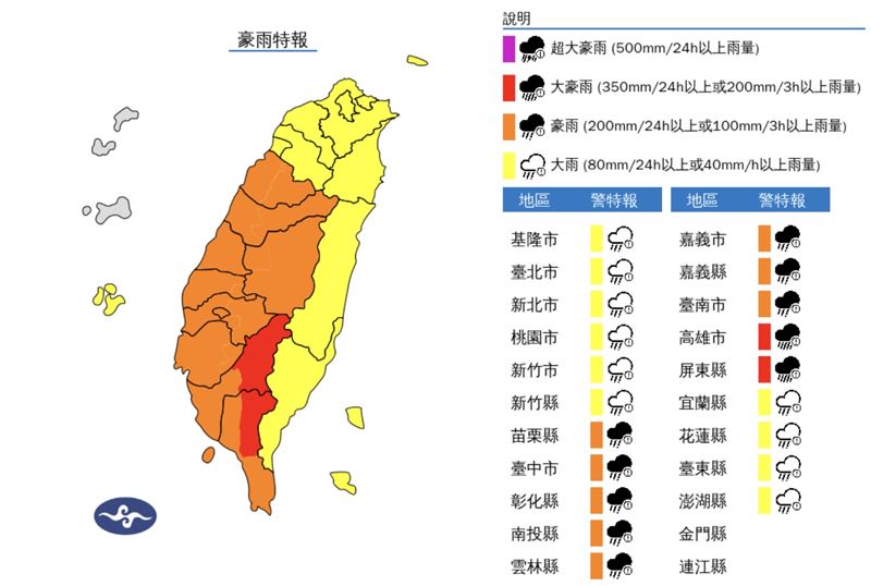 受颱風及其外圍環流影響,20縣市有豪大雨。(圖/中央氣象署)