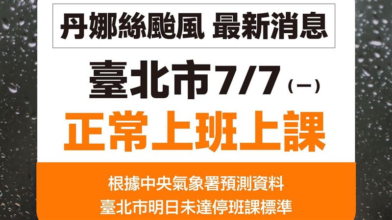 游淑慧:建議北北基桃颱風假由內政部決定