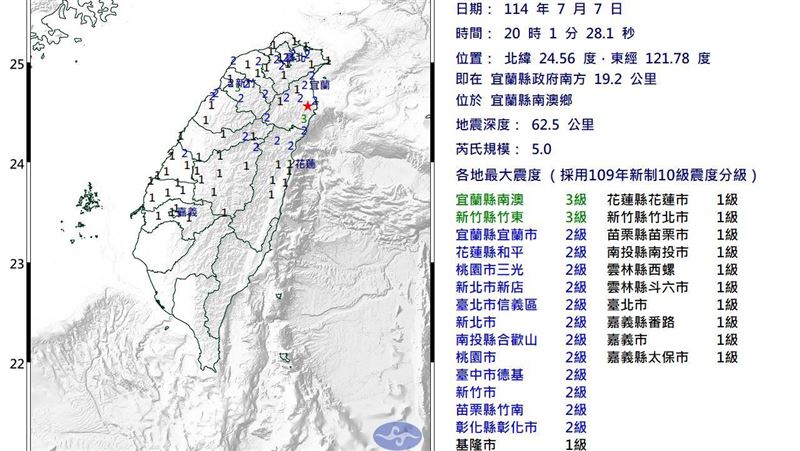 規模5地震！最大震度3　15縣市有感搖晃