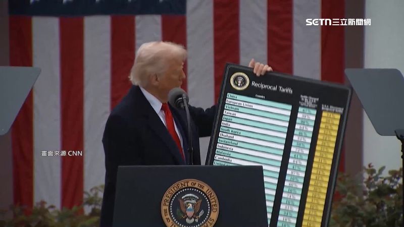 美國總統川普於4月突宣布對全球的對等關稅，亞洲淪為重災區