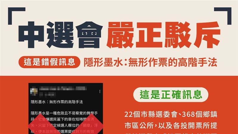罷免投票隱形墨水作弊？中選會：不可能！