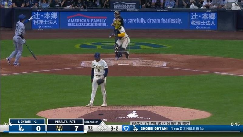 大谷翔平被主審拉弓後罕見抗議。(圖/翻攝自MLB官網)