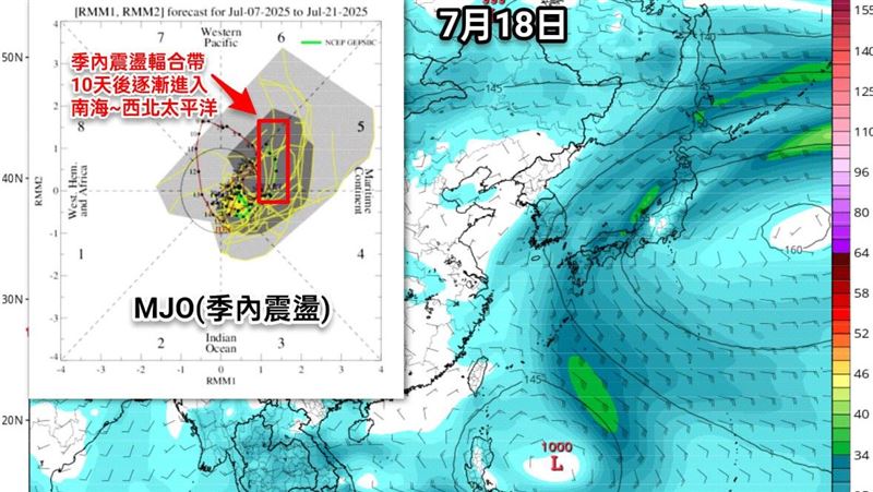 10天後颱風窩恐再現！粉專曝「尺度更大」