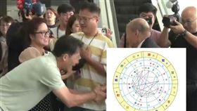 占星論天下－小森：最快2026年7月，黃國昌的惡魔交易履約到期，屆時將眾叛親離。