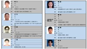 台南,高風險駕駛,違停,死亡,車禍