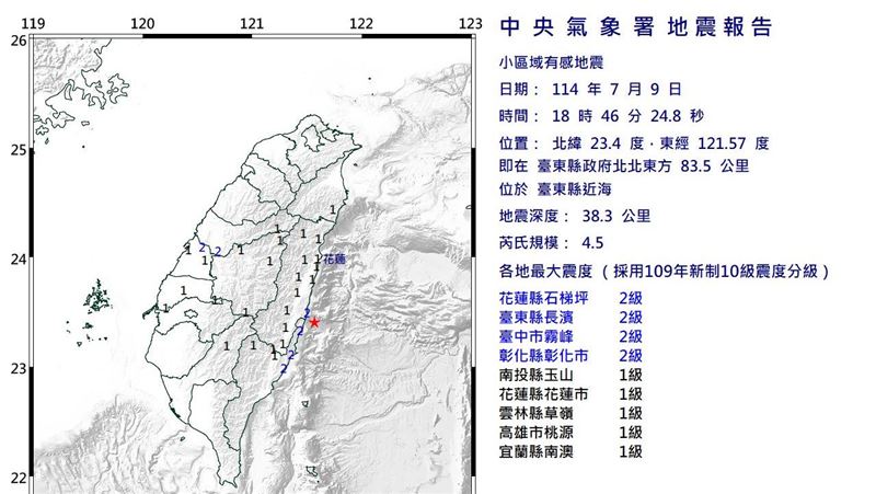 新／東部外海「規模4.5地震」　9縣市有感