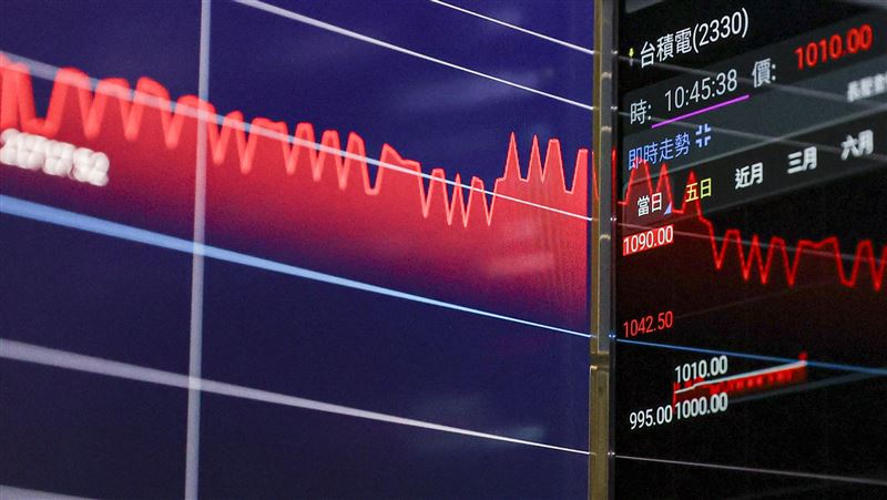 重押台積電上億賺5成　他今年操作攻略曝