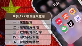 ▲民進黨中國部提醒國人，拒用高風險中國APP，堅守資安防線。（圖／翻攝自民進黨中國部臉書）