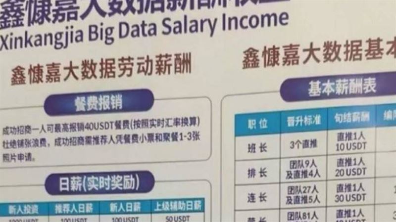 「DGCX鑫慷嘉」害200萬人　還嗆：智商低