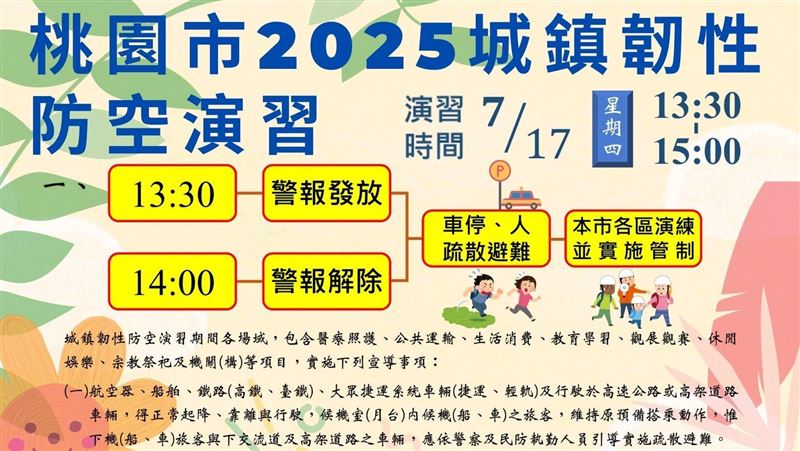 桃園城鎮韌性演習7/17登場注意事項一次看
