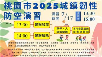 桃園城鎮韌性演習7/17登場 注意事項一次看