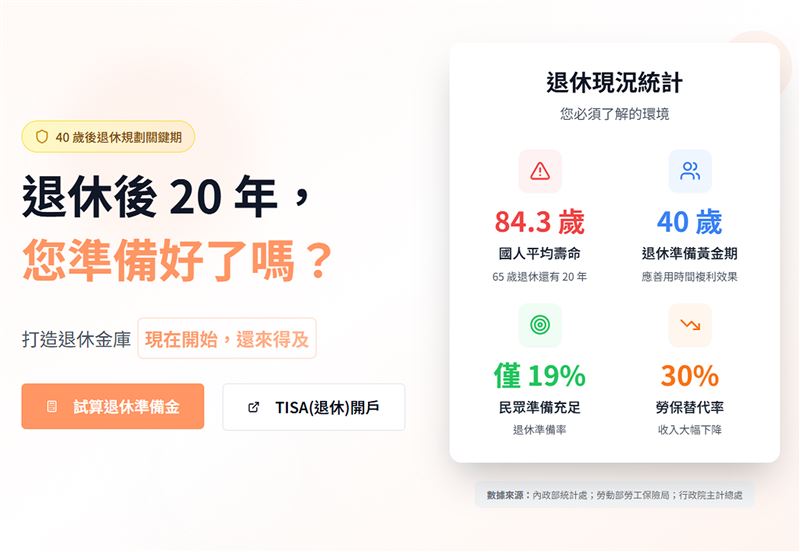 好好證券開放TISA帳戶申請。（圖/好好證券）