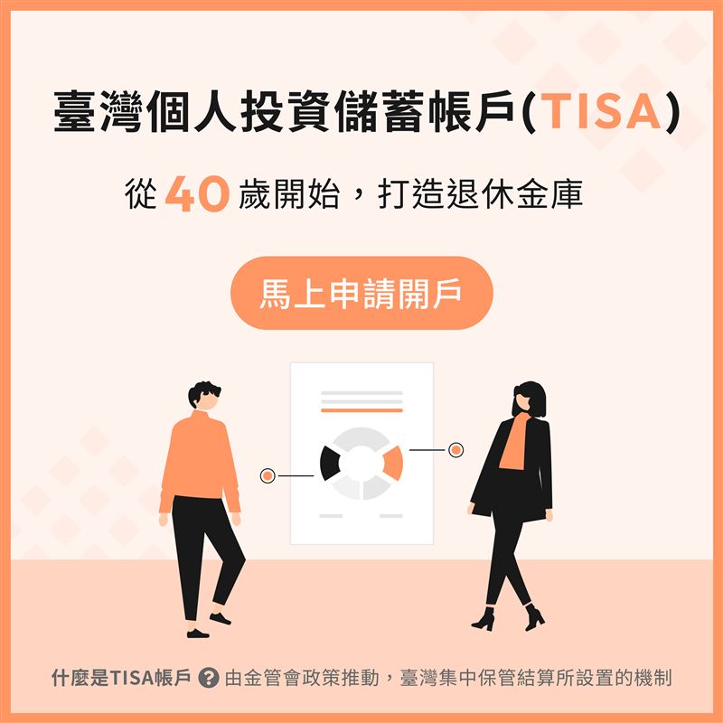 &nbsp;好好證券開放TISA帳戶申請。（圖/好好證券）