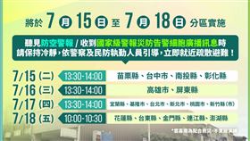 ▲防空演習自7月15日起至7月18日分區實施。（圖／翻攝自卓榮泰臉書）