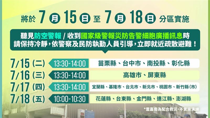 防空演習明起分區登場！卓榮泰發聲了