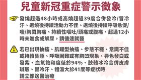 兒童新冠重症警示徵象。（圖／疾管署提供）