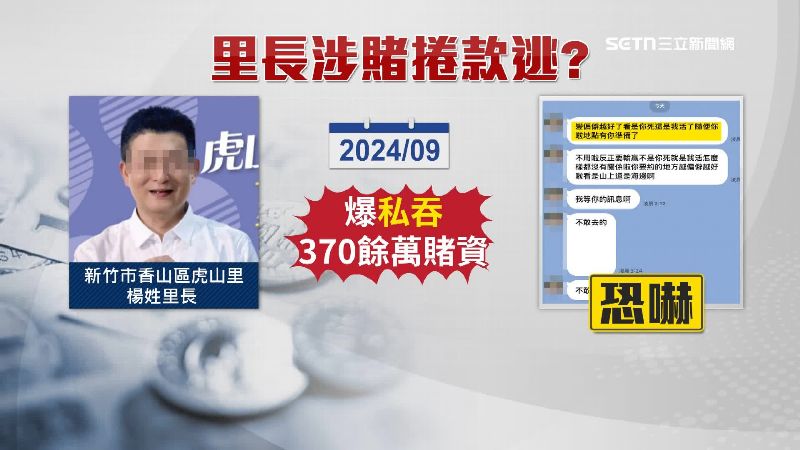 獨／親藍里長賭盤欠370萬　遭討債疑跑路