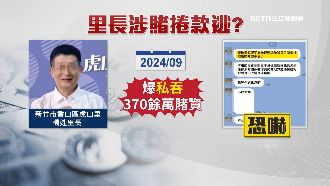 獨／親藍里長賭盤欠370萬　遭討債疑跑路