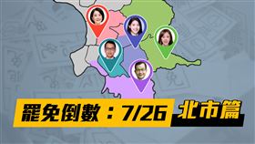 ▲罷免倒數726北市篇（圖／三立新聞網製圖）