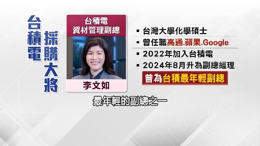 史上最貴跳槽？ 前台積電V姊轉戰輝達
