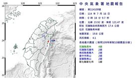 圖／中央氣象署