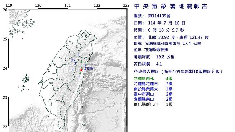 新／花蓮凌晨極淺層地震　最大震度4級